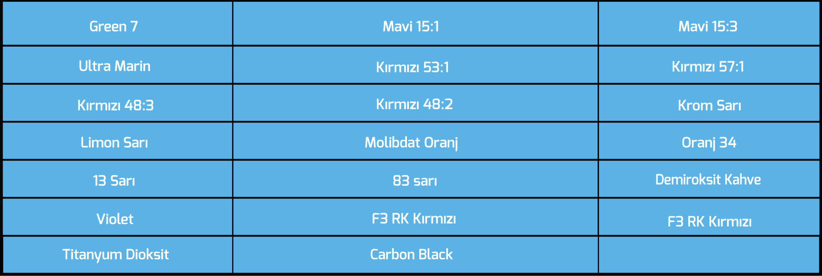 Vizyonumuz